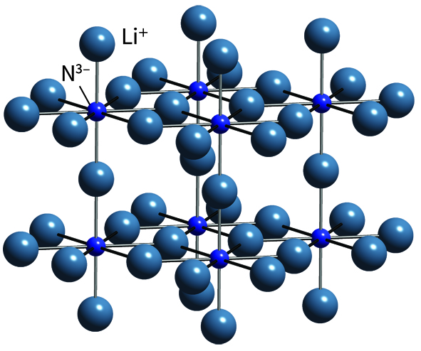 lithium nitride