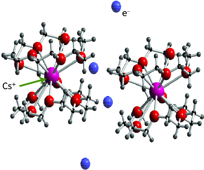 crystal structure of [Cs(18-crown-6)2]+e−