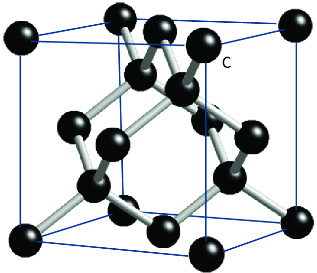 diamond structure