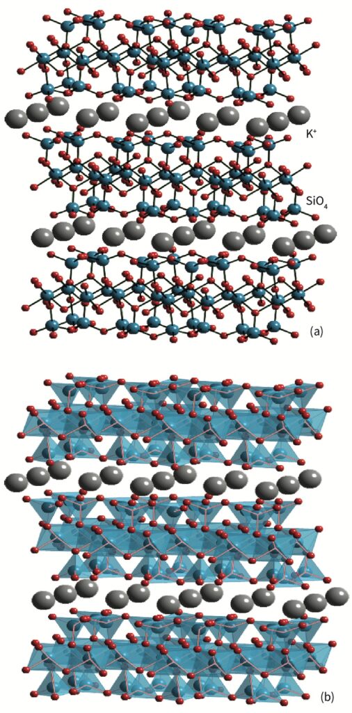  structure of 2:1 clay minerals such as muscovite mica KAl2(OH)2Si3AlO10