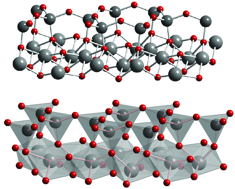 structure of chrysotile