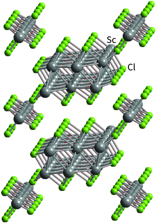 The structure of Sc7Cl10