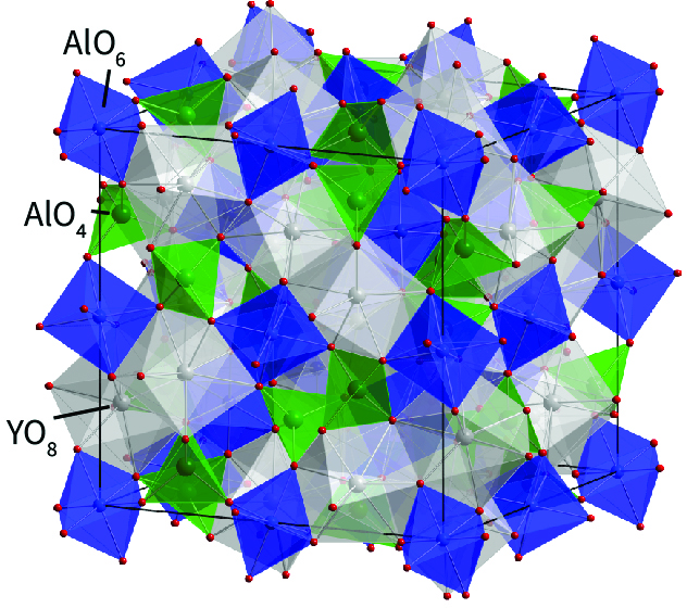 Yttrium aluminium garnet (YAG, Y3Al5O12).