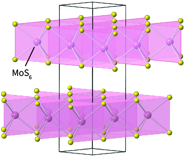 The layered structure of MoS2.