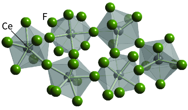 structure of CeF4