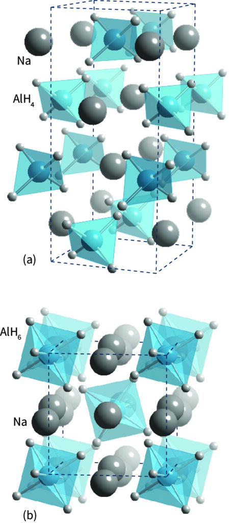 structures of (a) NaAlH4 and (b)* Na3AlH6