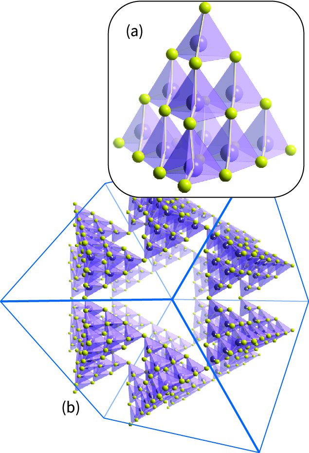  supertetrahedral unit of stoichiometry Zn10S20 