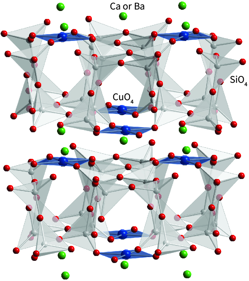 structure of Egyptian blue (CaCuSi4O10)