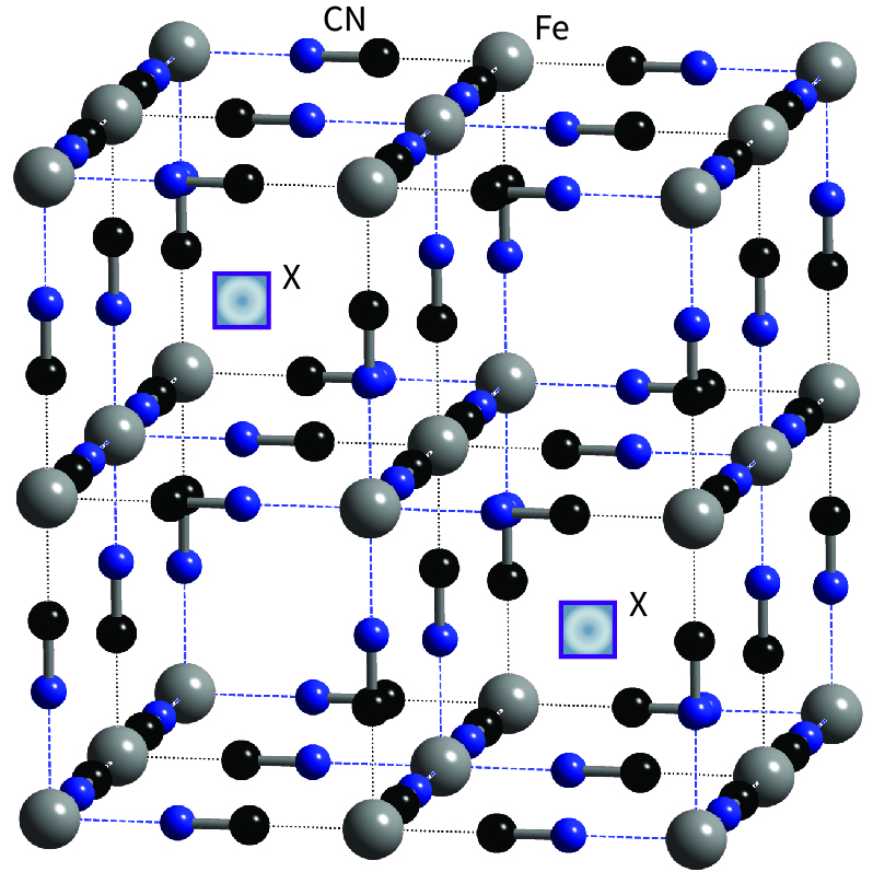 Prussian blue, [Fe(III)]4[Fe(II)(CN)6]3.