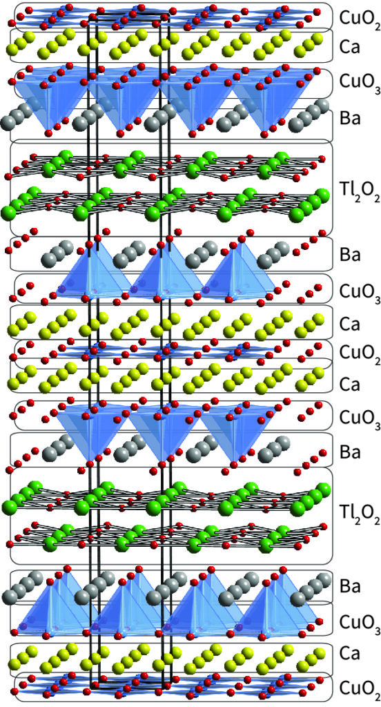 tl2Ba3Ca2Cu3O10 structure