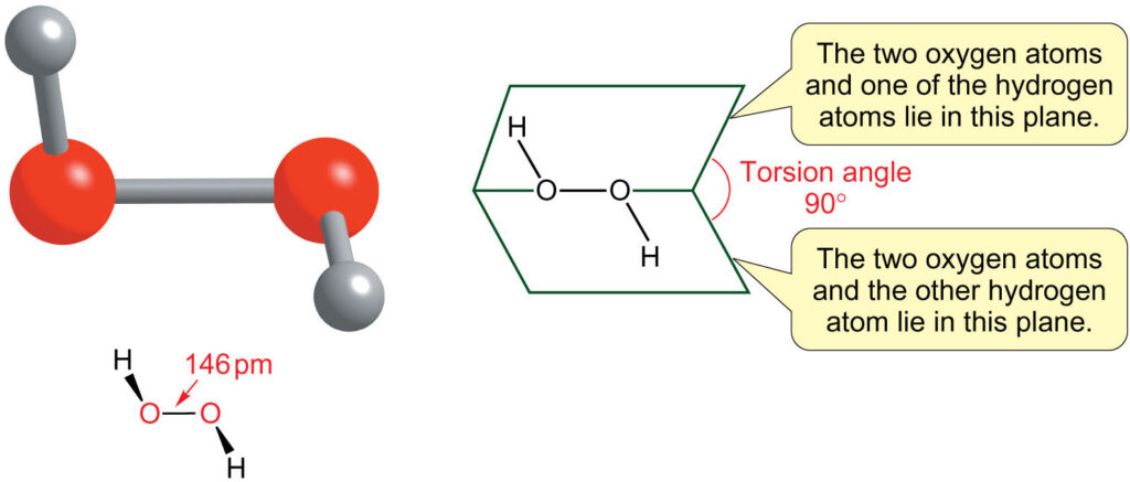 hydrogen peroxide structure