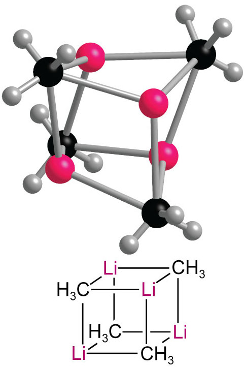 Methyl lithium tetramer structure