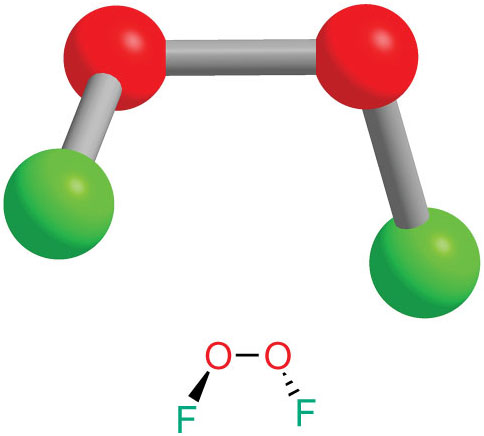 O2F2 structure