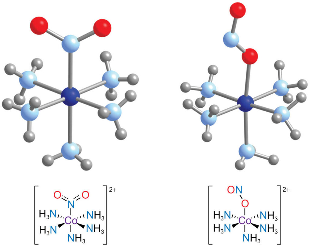 [Co(NO2)(NH3)5]2+ and [Co(ONO)(NH3)5]2+