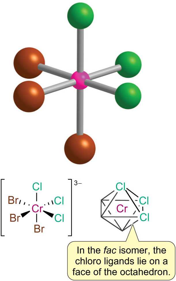 fac-[CrBr3Cl3]3−
