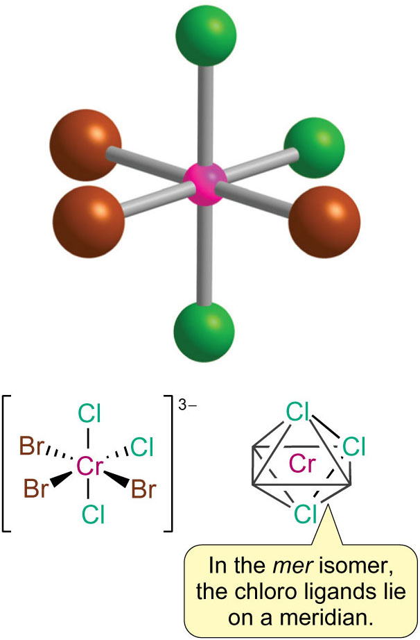 mer-[CrBr3Cl3]3– 