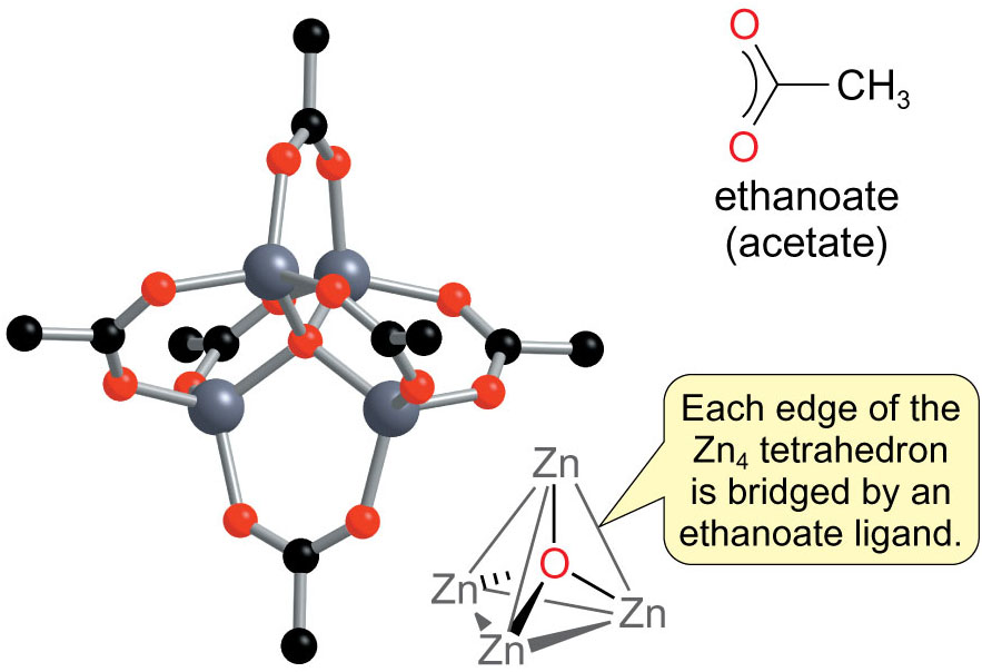 Basic zinc ethanoate ([Zn4O(O2CMe)6]).