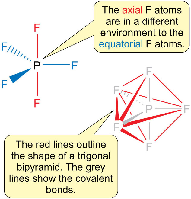 PF5 VSEPR