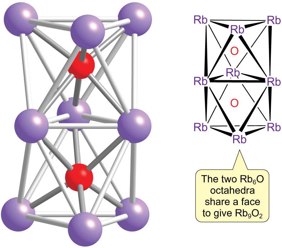 rubidium suboxide Rb9O2
