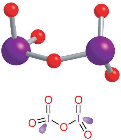Diiodine pentoxide (I2O5 ).