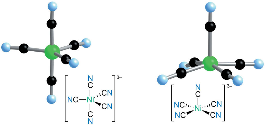 5-coordinate [Ni(CN)5]3− complex can adopt either the trigonal bipyramidal
geometry (left) or the square pyramidal geometry (right), 