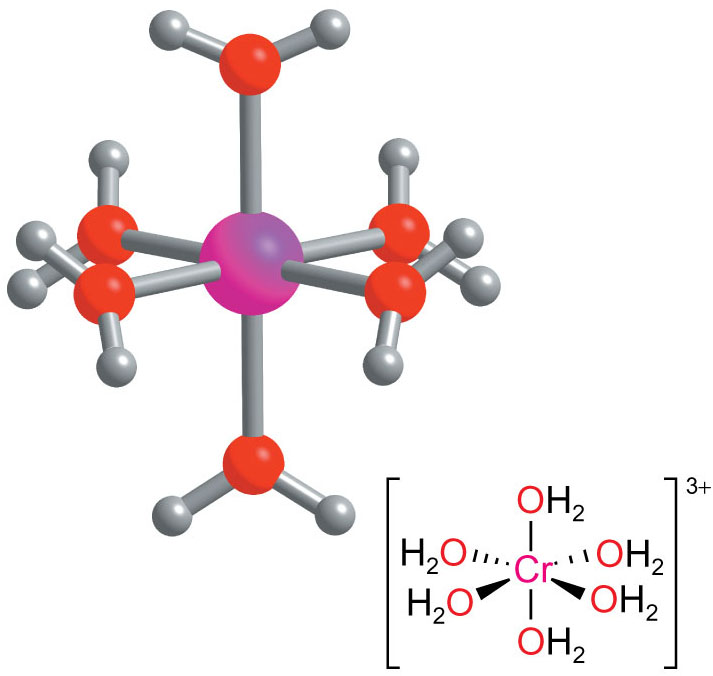 [Cr(H2O)6]3+ (octahedral).