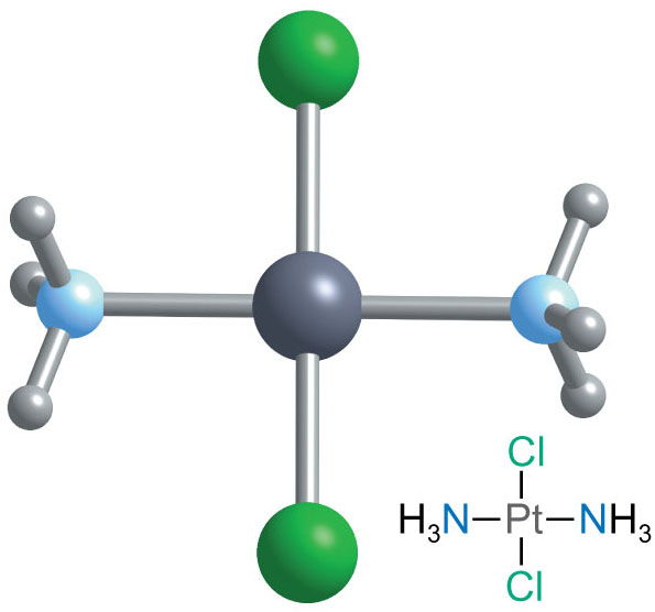 trans-[PtCl2(NH3)2].