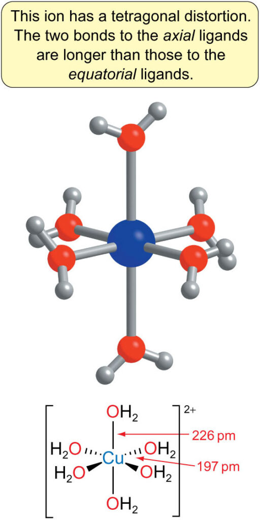[Cu(H2O)6]2+ 