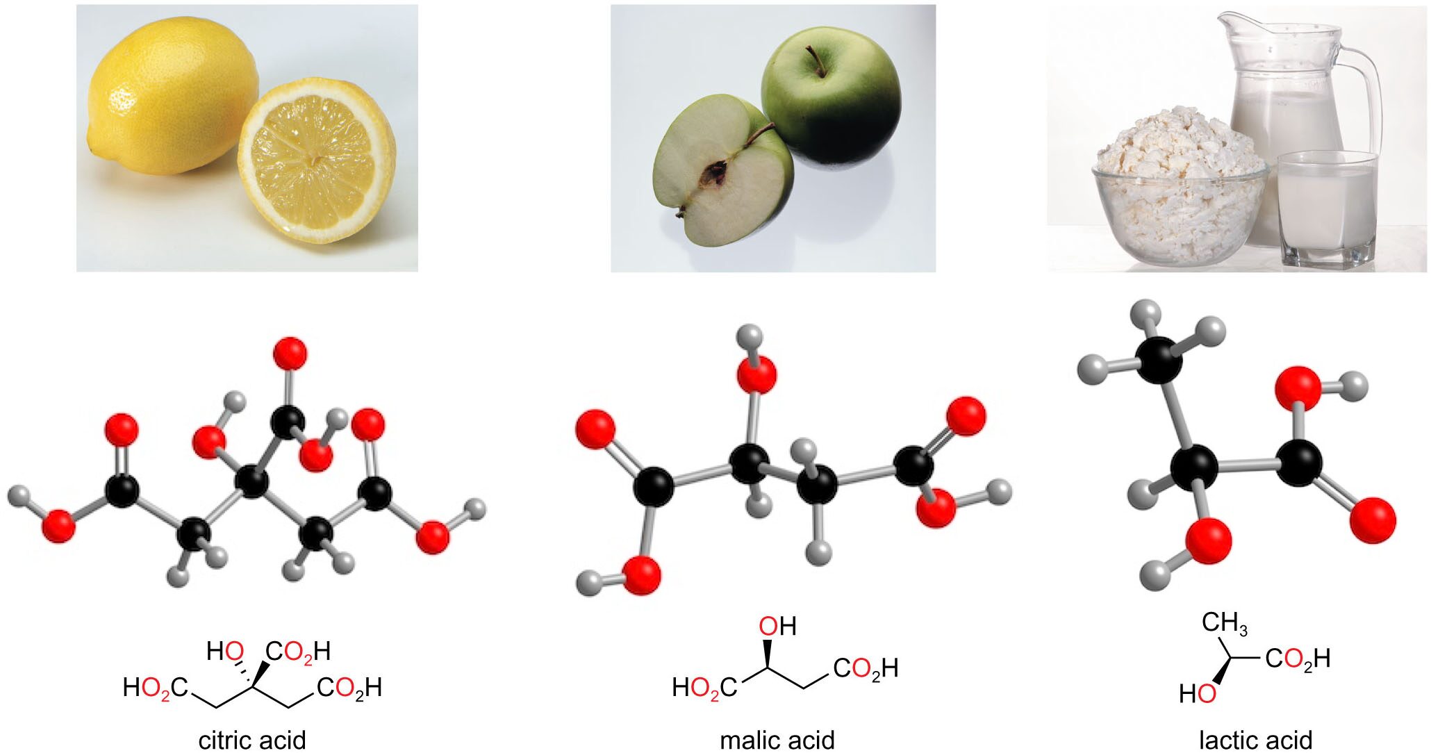 citric malic lactic acids