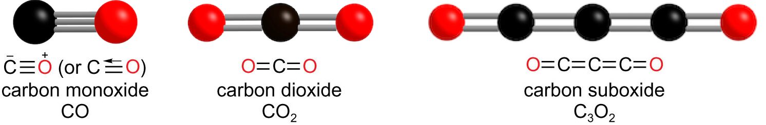 CO CO2 C3O2